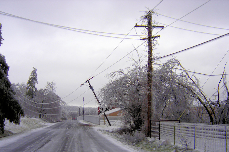 Energy Security Planning